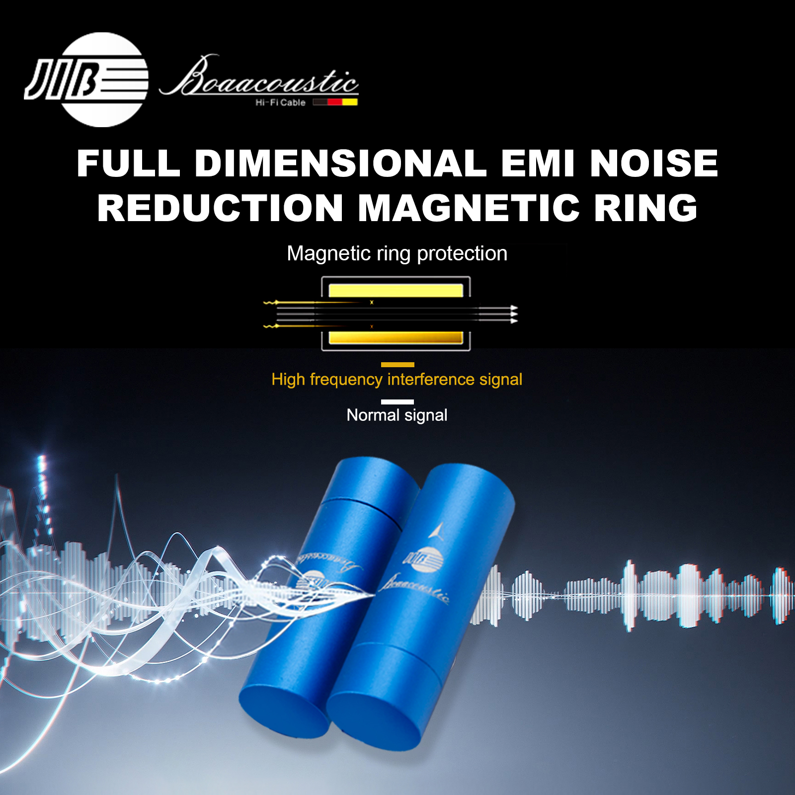 BLUE.digital.2 (BM-002) – Bild 3